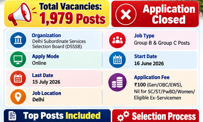 Delhi DSSSB Recruitment 2026
